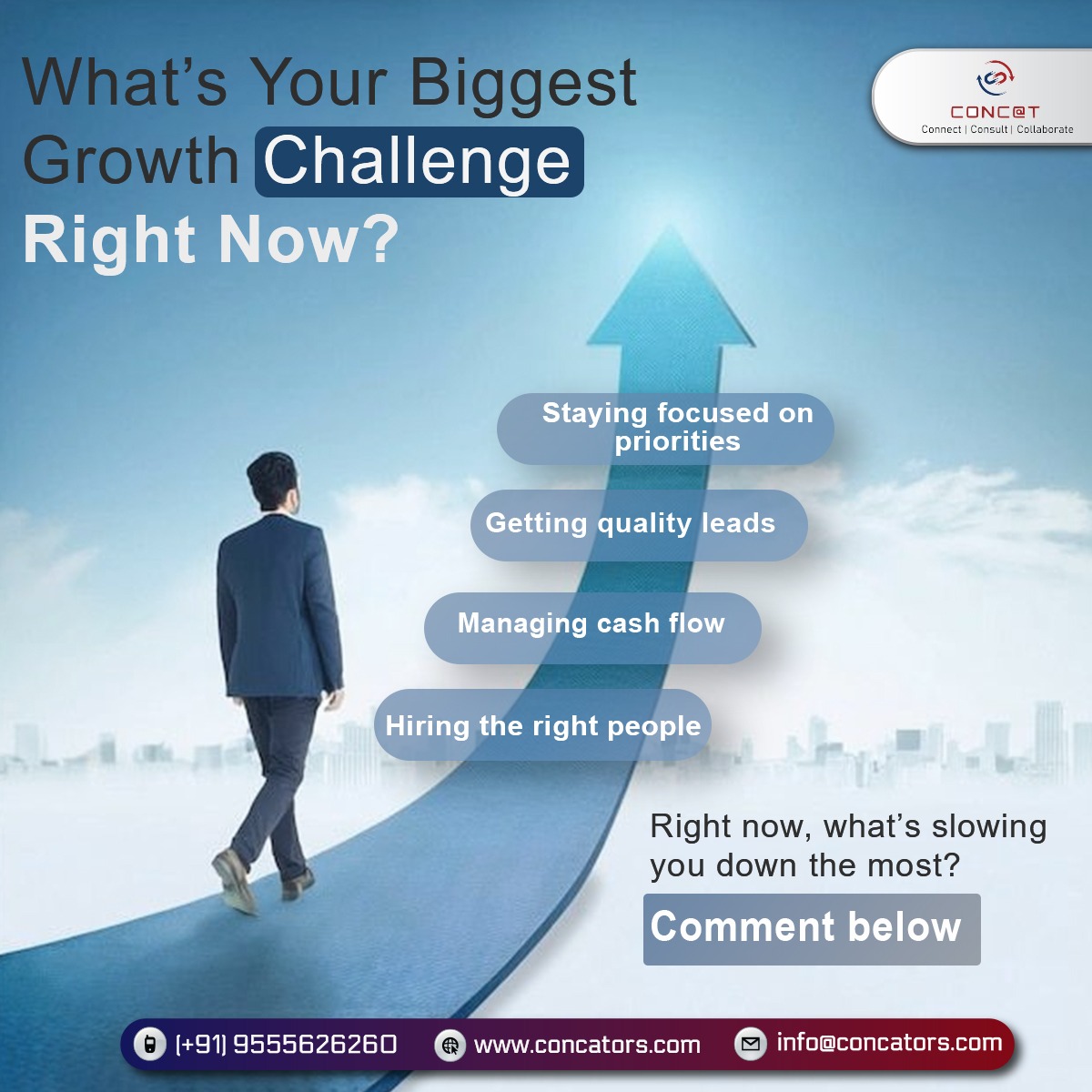 Concat Business Consulting Pvt. Ltd. tweet media