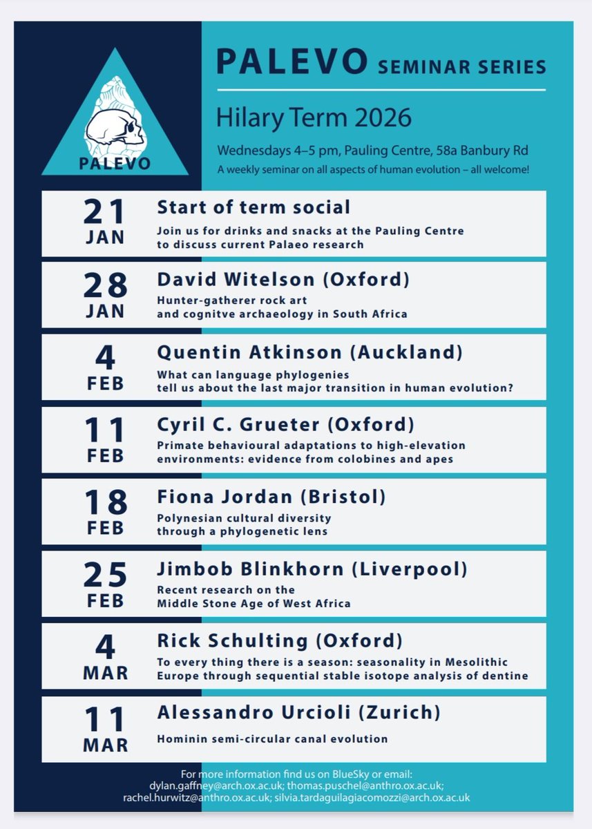 Cyril C. Grueter tweet media