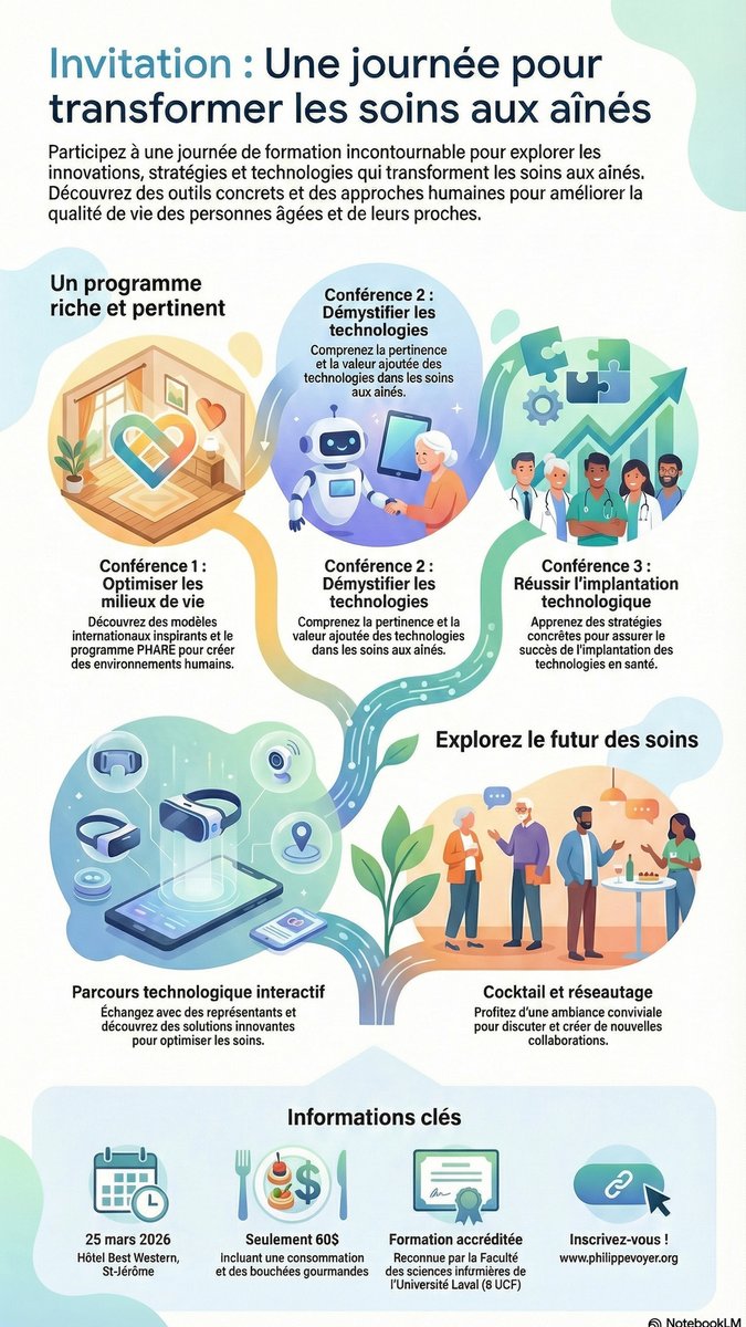 Philippe Voyer tweet media