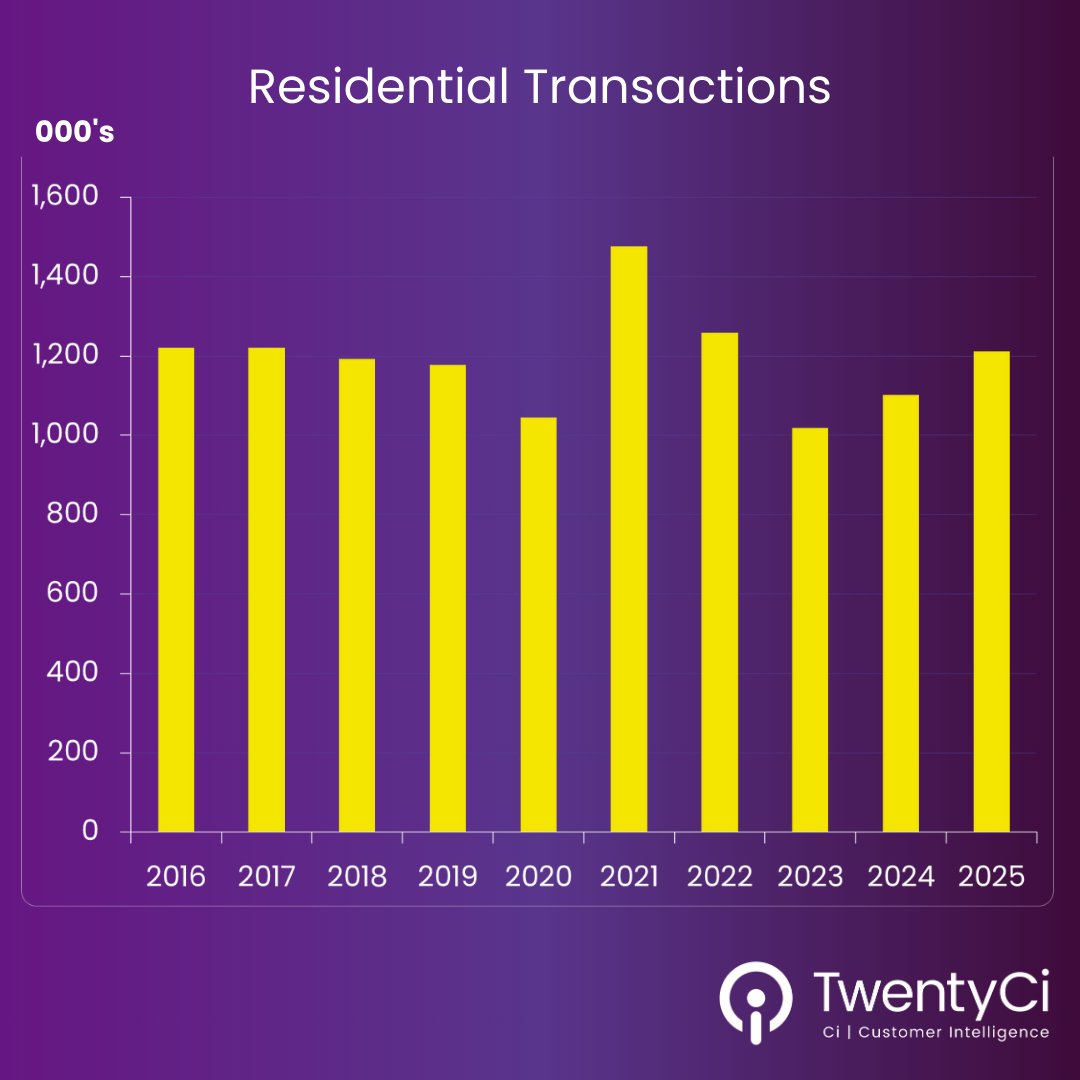 TwentyCi tweet media