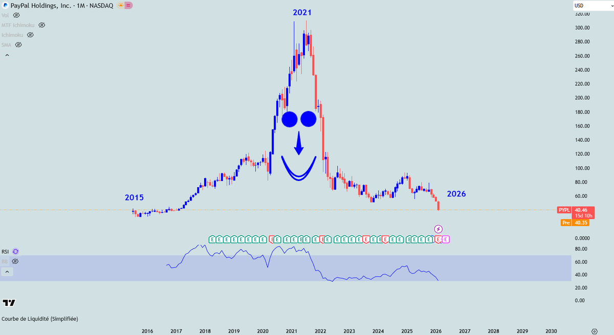 Slash Coin tweet media