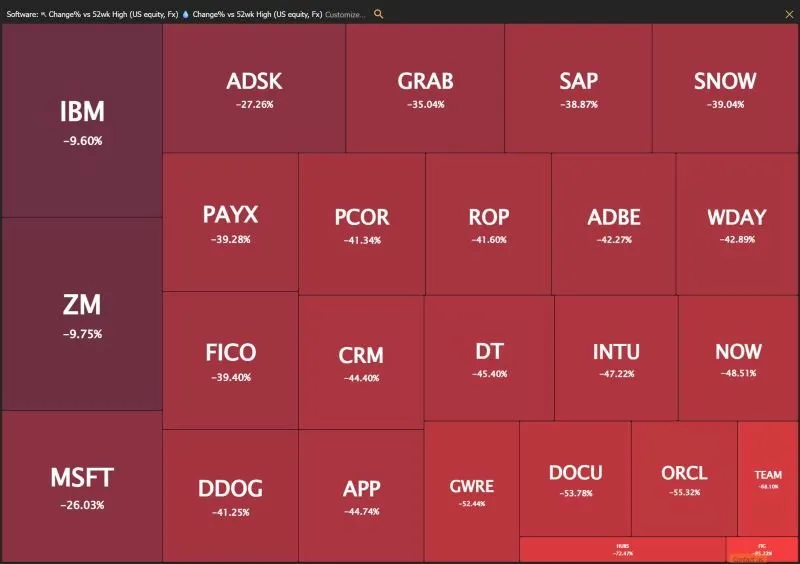OverDose tweet media