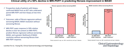 Rohit Loomba tweet media