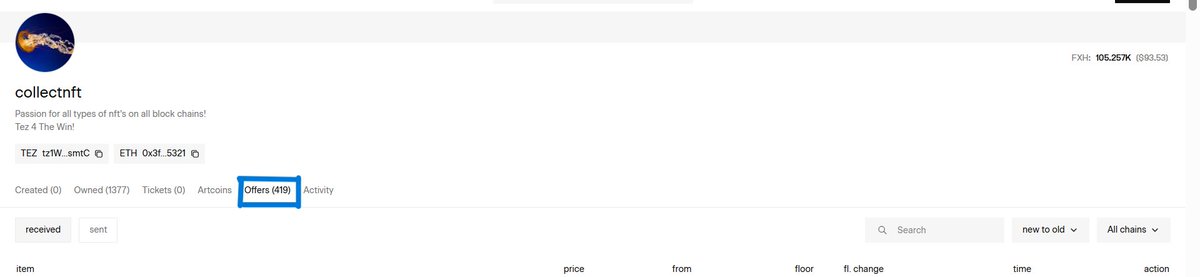 Thank you to all the collectors 419 offers is amazing! However, it's not time yet! Nft Art &amp; Block Chain Domains will forever change online value as we know it and I for one, do not want to miss it! #hodl2030