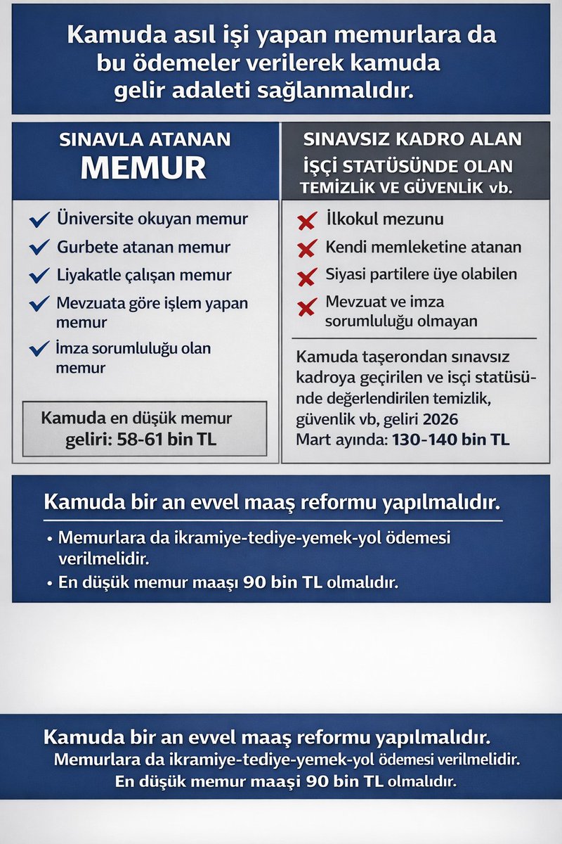 Vatanege35's tweet photo. #kamuyayukkamuiscileridir https://t.co/HkXMb1Jway