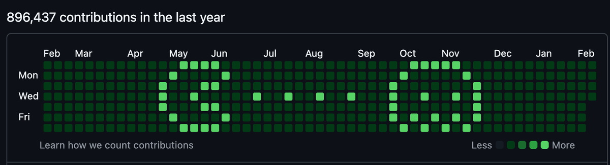 Kevin E. Files tweet media