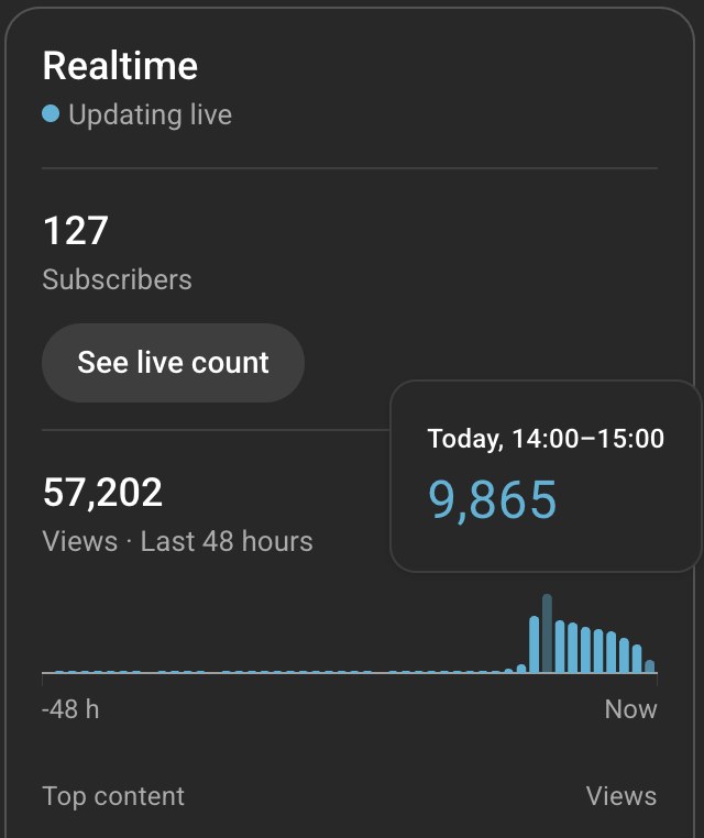 Thomas Bourgeois tweet media