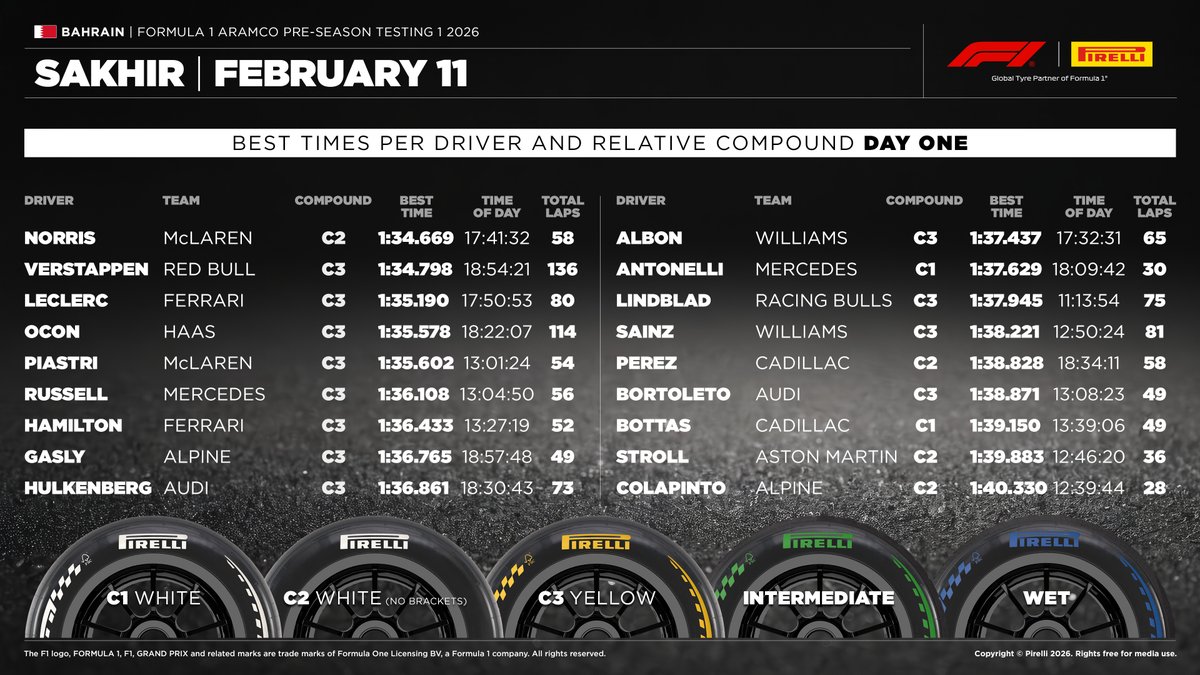 Ruben Zimmermann tweet media