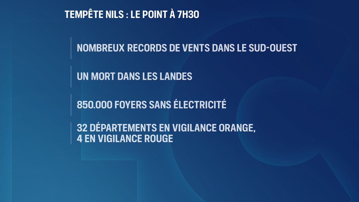 Guillaume Woznica tweet media