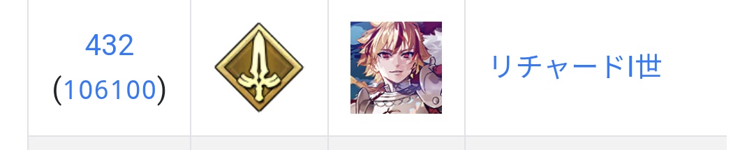 리처드 조기픽업 올듯