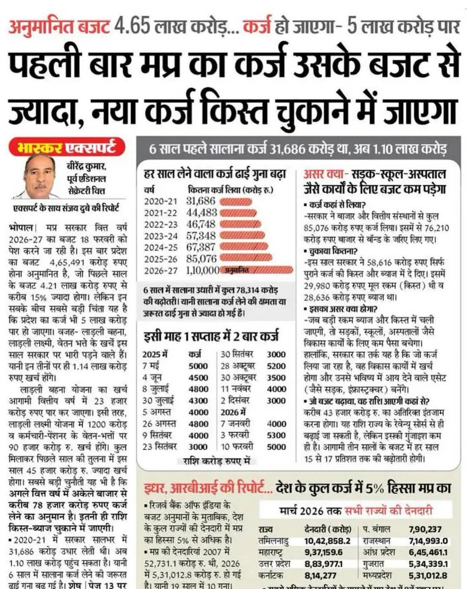prakashexpress0's tweet photo. https://t.co/3WLunH4H4V
