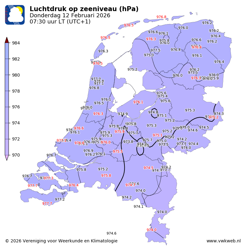 ➡️ Robert de Vries tweet media