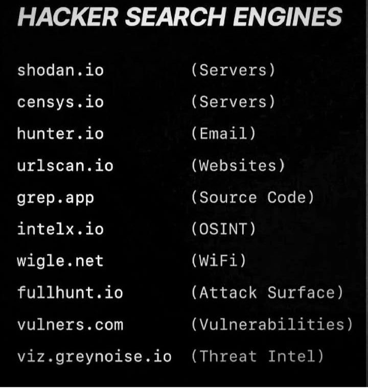 Hacker Search Engines

#BugBounty #WebSecurity #EthicalHacking