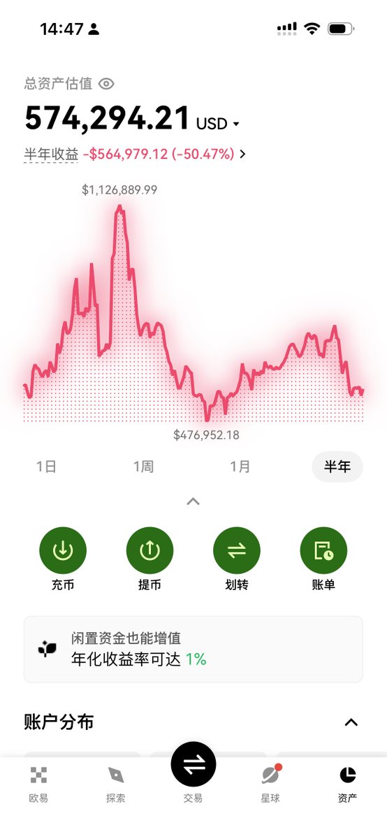 王短鸟 (长鸟版) tweet media