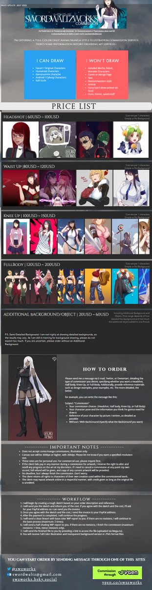 Swordwaltz 🗡 Works tweet media