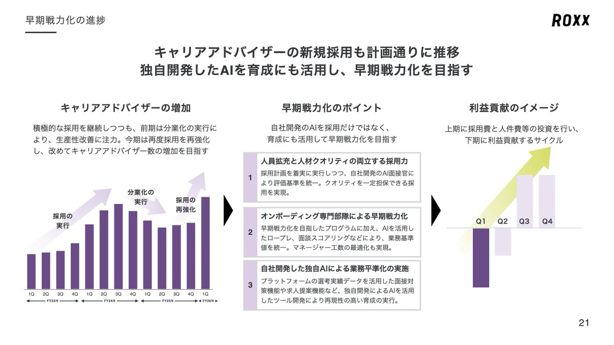 中嶋汰朗 ROXX (241A) tweet media