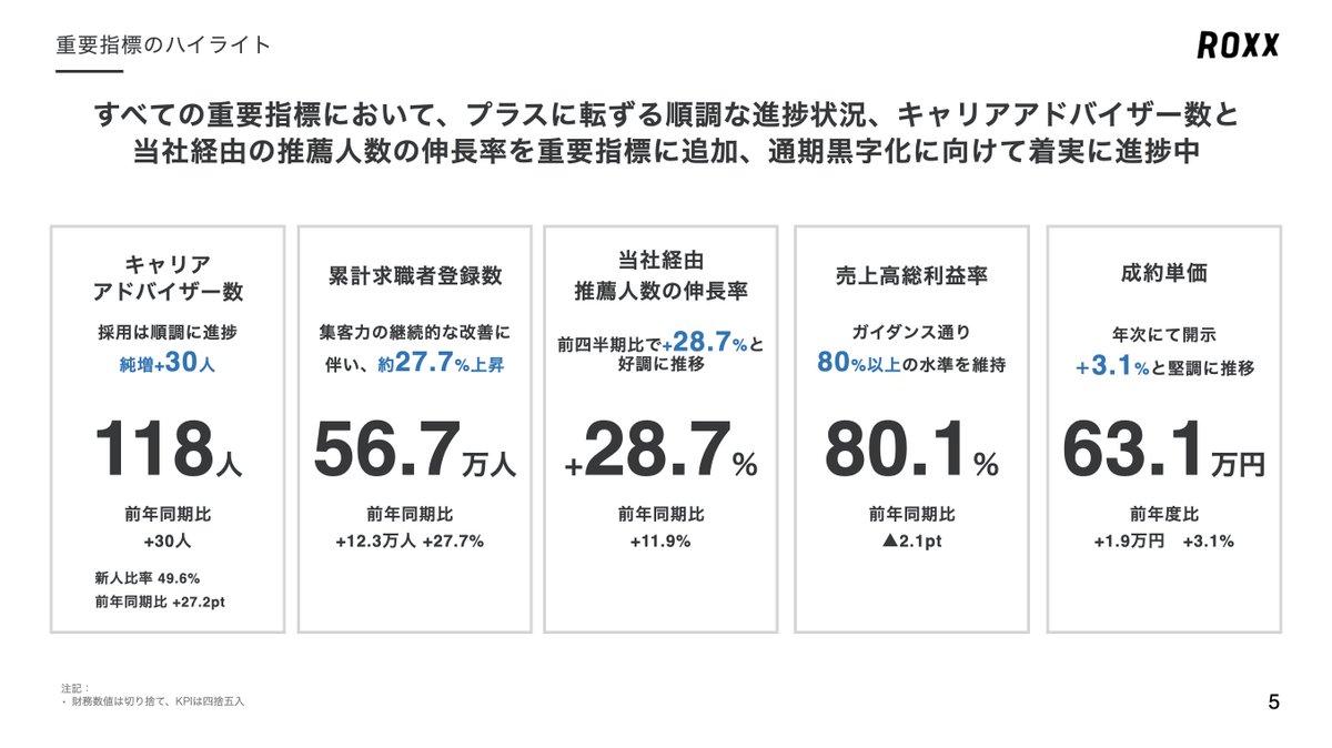 中嶋汰朗 ROXX (241A) tweet media
