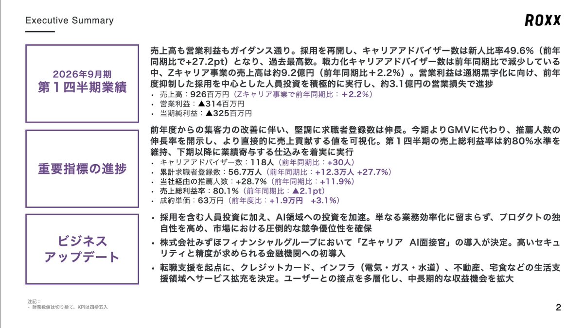 中嶋汰朗 ROXX (241A) tweet media