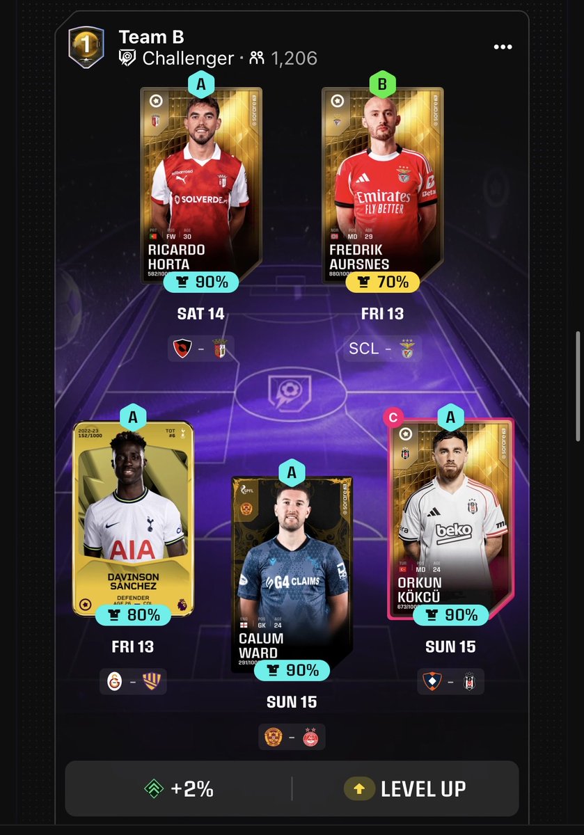 Football Gaze tweet media