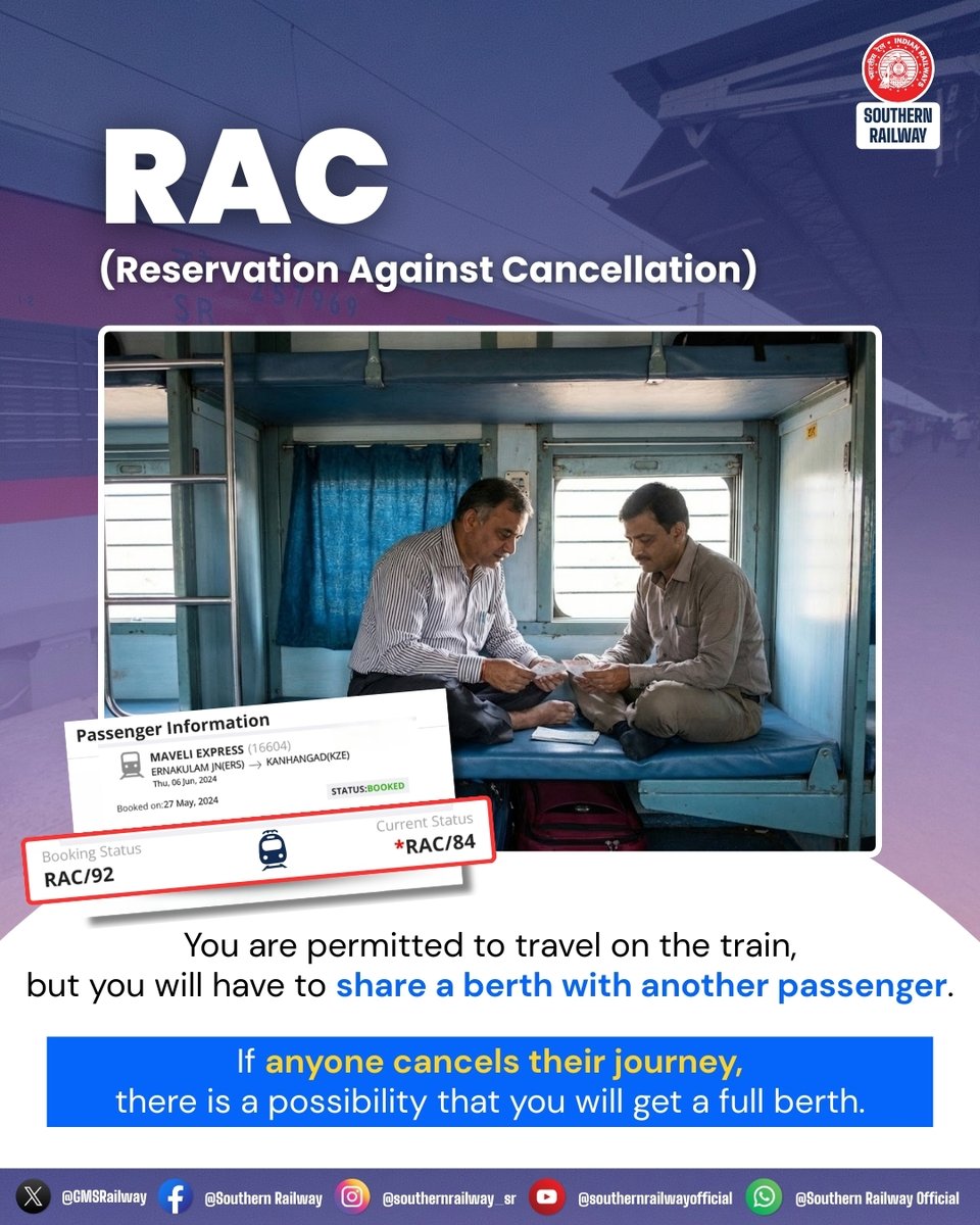 RAC means Reservation Against Cancellation. You are allowed to travel ...