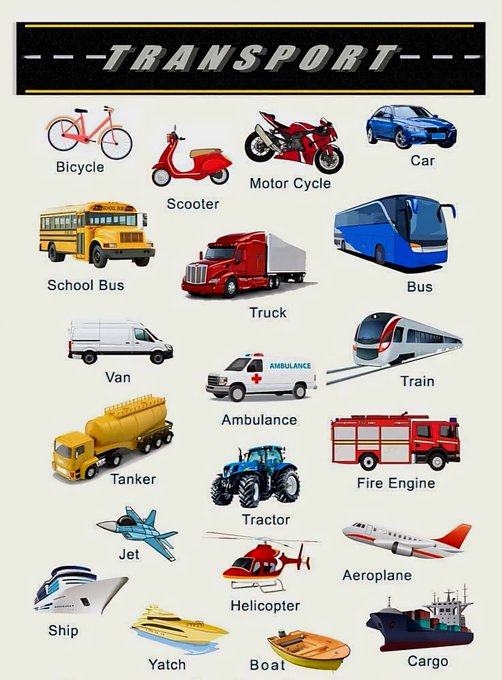 MasterEngEasy's tweet image. From Bicycle to Jet – Name Every Ride!