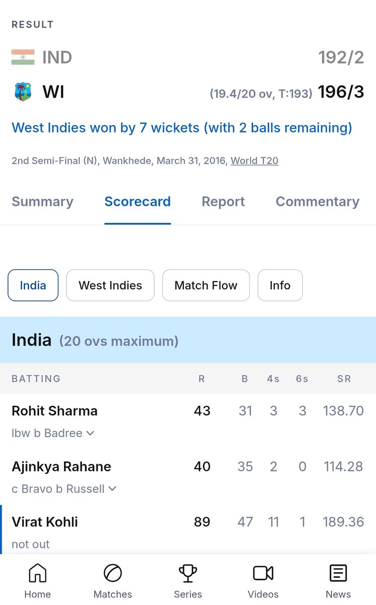 Professor16890's tweet photo. @0ntheone Rahane think too much about game https://t.co/SXlPpW4ce7