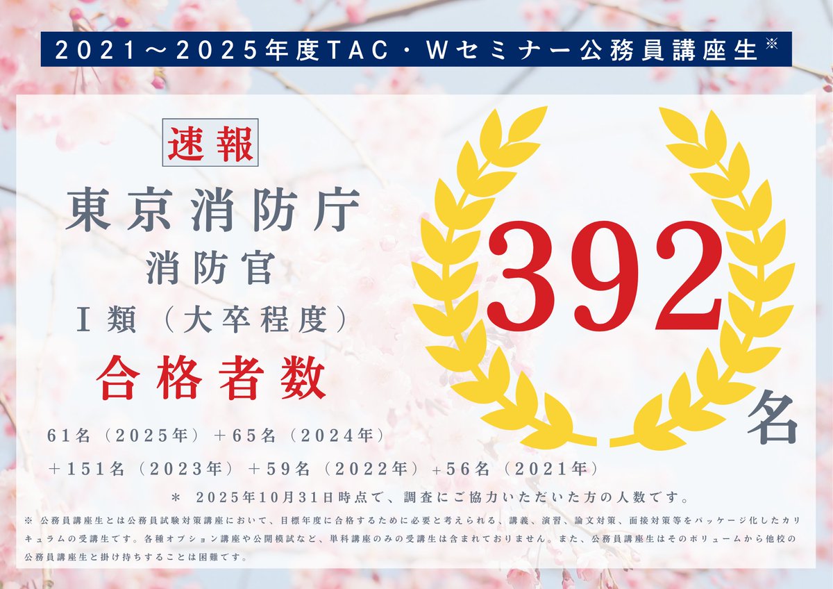 資格の学校TAC公務員講座警察官・消防官コース (@TAC_keisho) / Posts / X