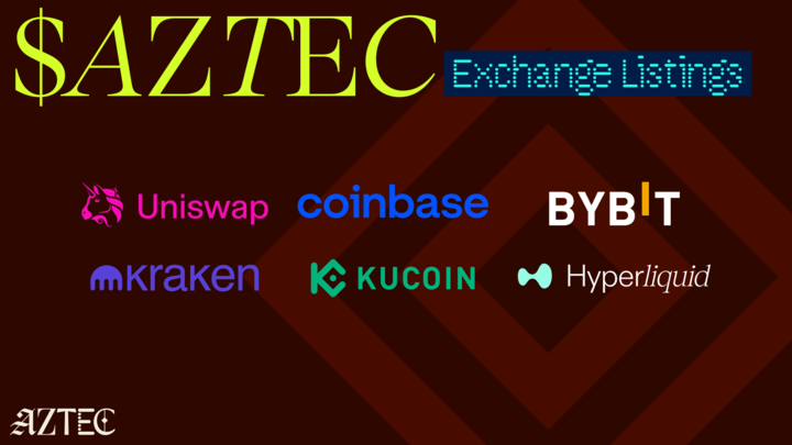Aztec tweet media