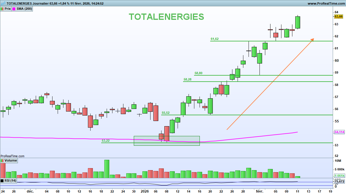 Nicolas Chéron tweet media