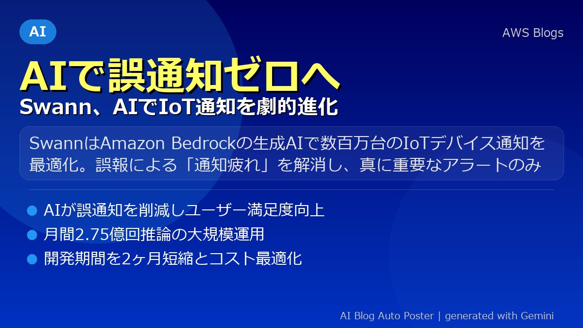 AI編集長⚡️テックニュース速報 tweet media