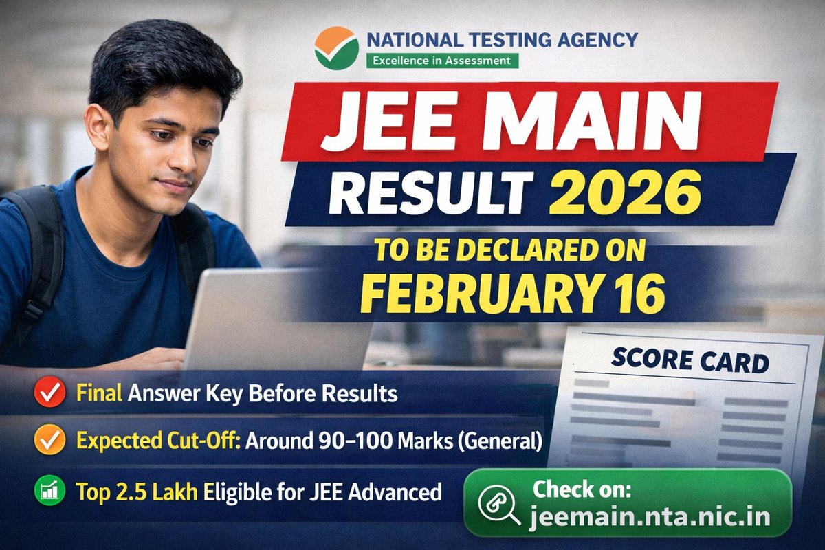 SarkariExamHelp's tweet photo. JEE Main 2026 Session 1 results will be declared on February 16, the National Testing Agency has confirmed.

Final answer key expected ahead of scorecards.

Full report with expected cut-off &amp; eligibility details:
👉https://t.co/qVJ1tKp6cx

#JEEMain2026 #NTA #EducationNews https://t.co/R8KqY3mrno