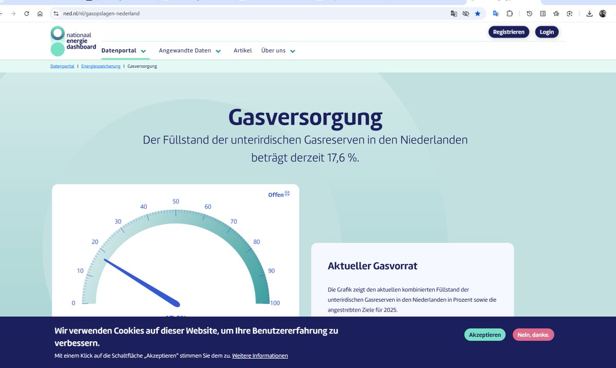 Niederlande nur noch bei 17,6% in den Gasspeichern.

Einer unserer Haupt Gaslieferanten droht gerade in die Gasmangellag zu rutschen....
Letztes Jahr haben die ab diesem Zeitpunkt noch 12% verbraucht und dieses Jahr leeren sich die Speicher schneller.
Liefern die dann an uns?