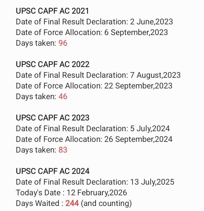 capf_ac's tweet photo. After 244 Days, UPSC CAPF 2024 Candidates Still in Limbo
@ITBP_official @journo_jitendra @AmarUjalaNews https://t.co/HYFkkZnOSp