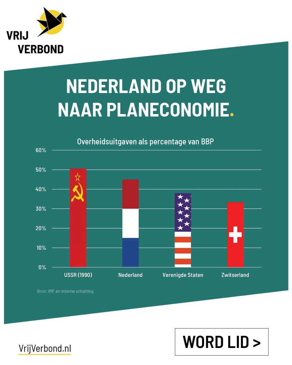 Bijna de helft van onze economie wordt centraal gestuurd. Dat heeft nooit gewerkt en zal het ook nooit doen. 

Zwitserland bewijst dat welvaart en vrijheid samengaan met een beperkte staat. 

Dat willen wij hier ook. Want een kleinere overheid leidt tot grotere mensen.