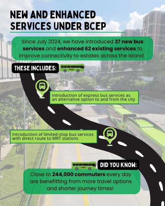 Ernest is: on transit! 🚌🚇🚅 tweet media