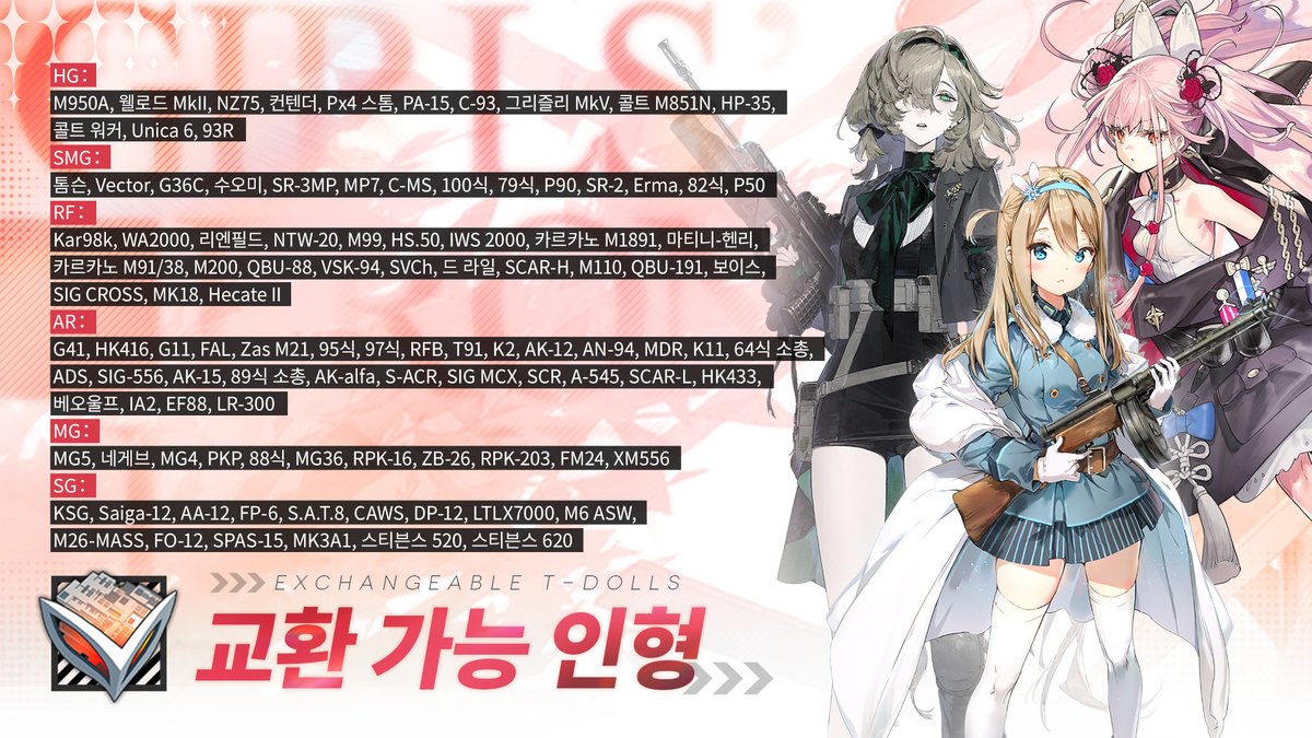 안녕하세요, 지휘관 여러분! 
새해 특별 출석 이벤트가 찾아옵니다!
2월 17일 00:00~ 3월 2일 23:59 기간, 매일 출석을 통해 "기억파편", "구매토큰" 등 각종 보상을 얻을 수 있고,
누적 6일 출석 시 "구매토큰*30”, 
누적 7일 출석 시 "최첨단 마스크"를 얻을 수 있습니다.