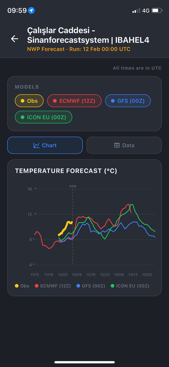 Sinan Şahinoğlu tweet media