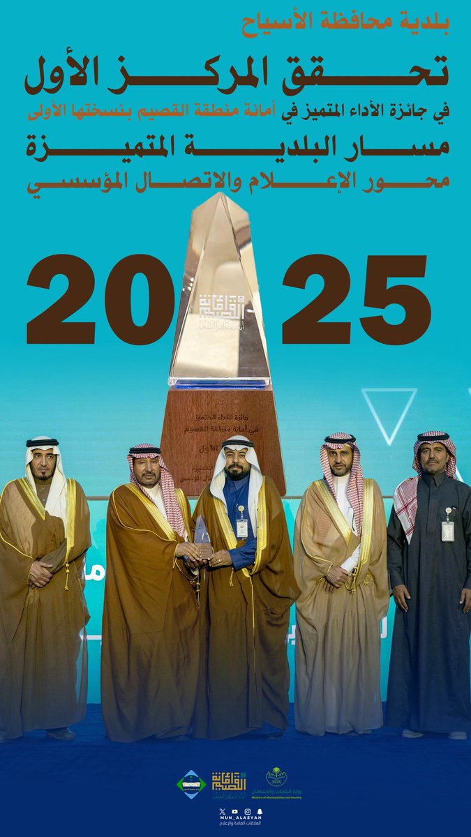 mun_alasyah's tweet photo. بلدية محافظة الأسياح تحقق المركز الأول

حققت #بلدية_محافظة_الأسياح المركز الأول في مسار البلدية المتميزة – محور الإعلام والاتصال المؤسسي، ضمن جائزة الأداء المتميز 2025م على مستوى #أمانة_منطقة_القصيم في نسختها الأولى. https://t.co/LdTOlKFrR3