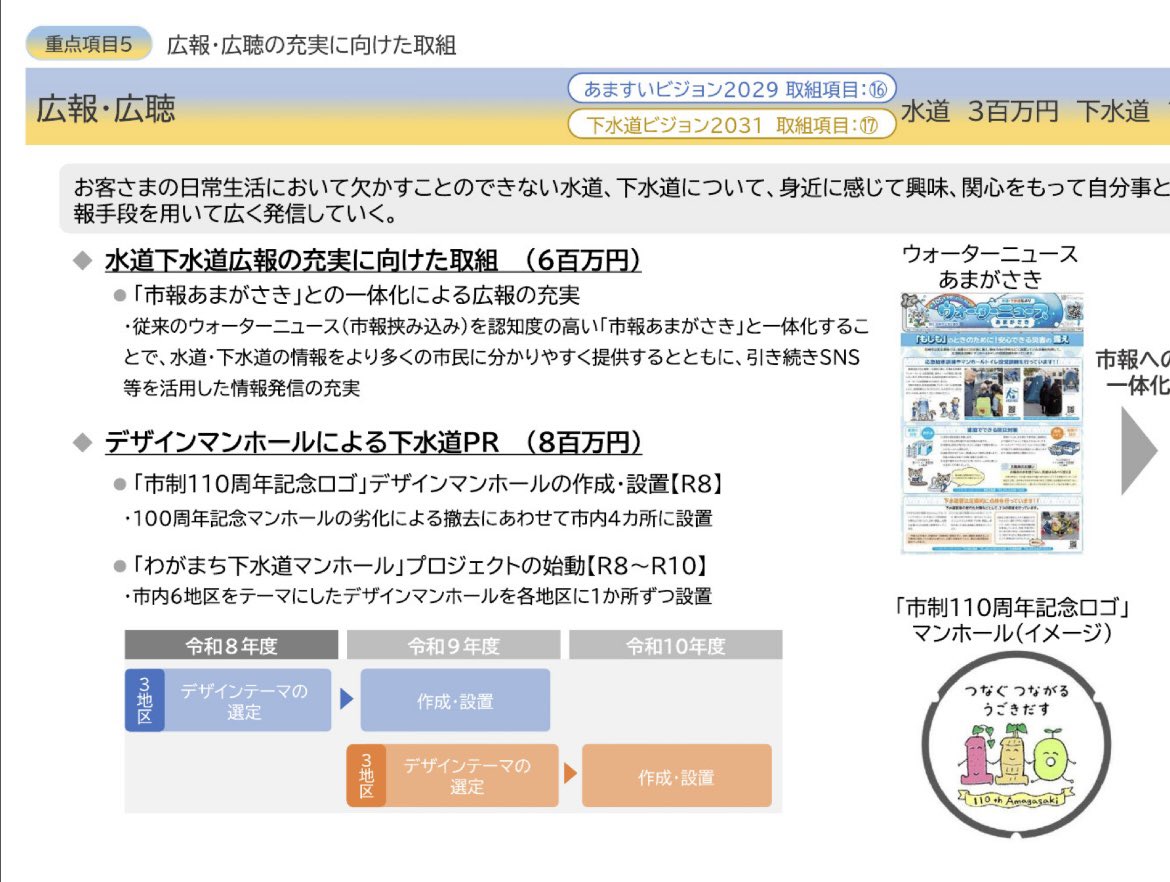 DaichiTerai2021's tweet photo. え、待って。

尼崎市の令和8年度予算説明受けたけど、

このマンホール4枚作って設置するのに

800万。

金銭感覚狂いすぎだろ・・・ https://t.co/texZwVMBNp