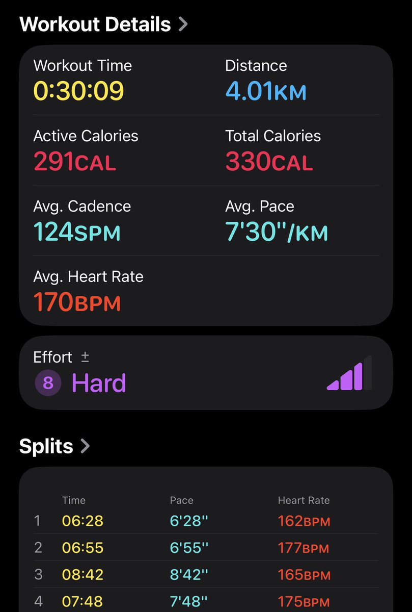 Workout wolf Wednesday is back! I’m back on rotation and yet again back at the gym! Did my normal workouts well as a 30 min run and managed to hit 4km! 

Here’s to hard work!

#workoutwednesday #gymfurry #furry #furryfandom
