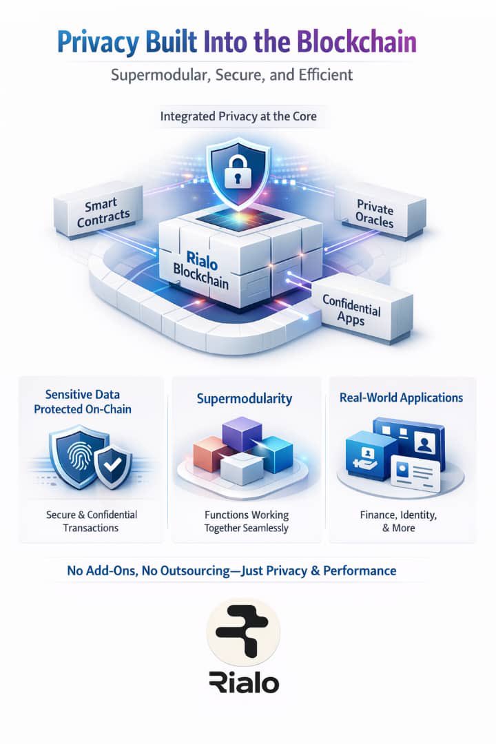 Rialo is building privacy directly into its blockchain, instead of leaving it to external services. 

In many blockchains, privacy is treated as an “add-on,” which means developers and users have to trust outside layers, pay extra costs, and deal with more complexity. 

<a href="/RialoHQ/">Rialo</a>