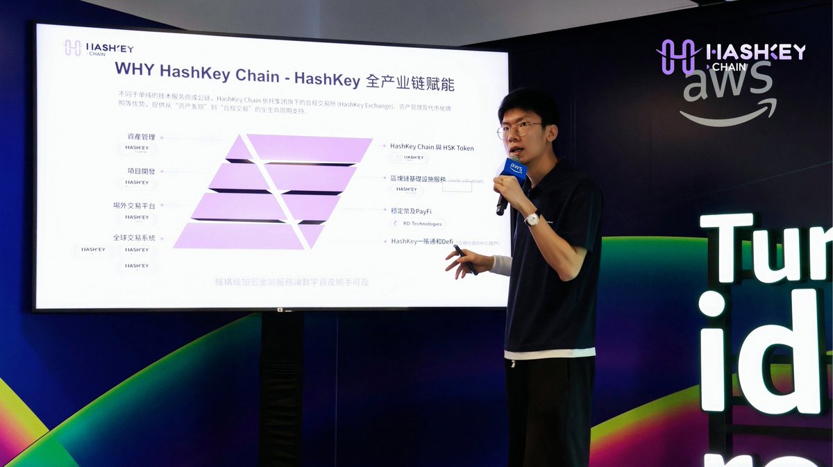 HashKey Chain tweet media