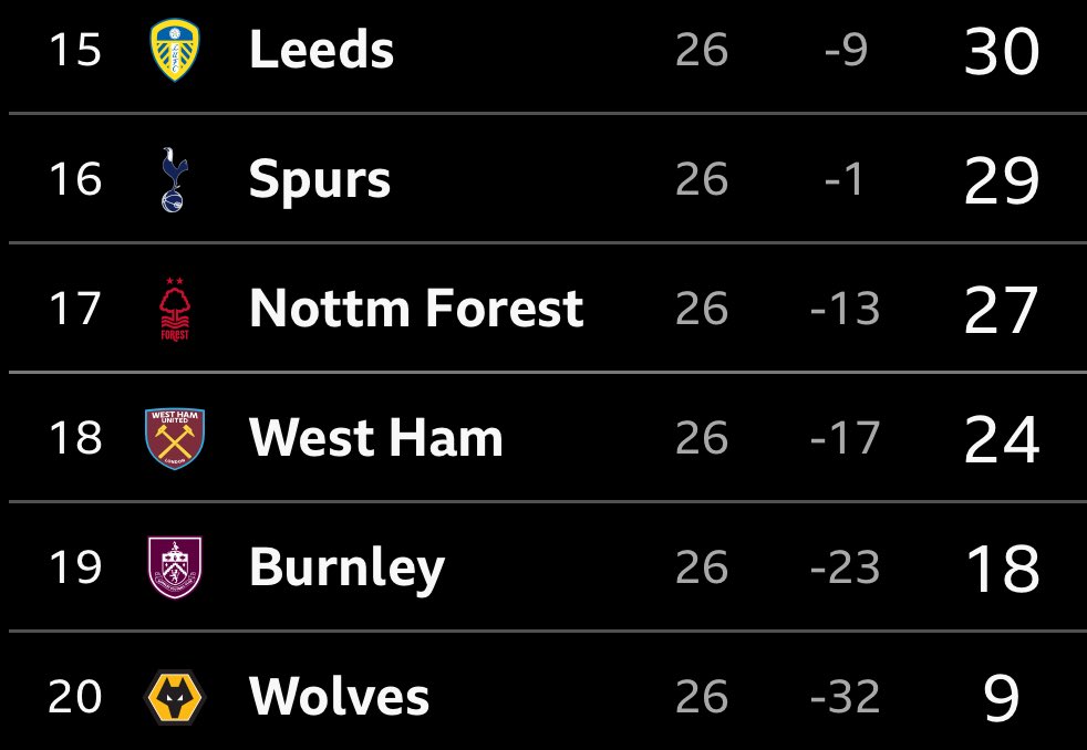 mark carlaw tweet media