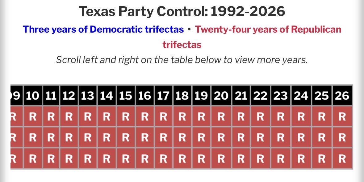 Take Texas back from who?