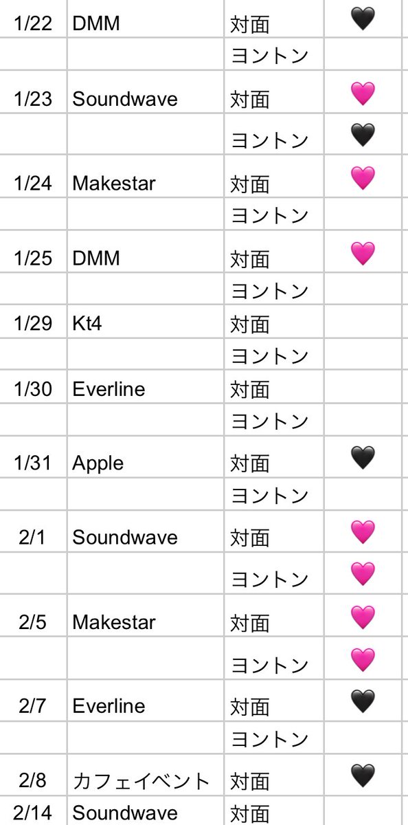 ONEUS 原 Grenade ペンサ特典トレカを交換してくださる方を募集して