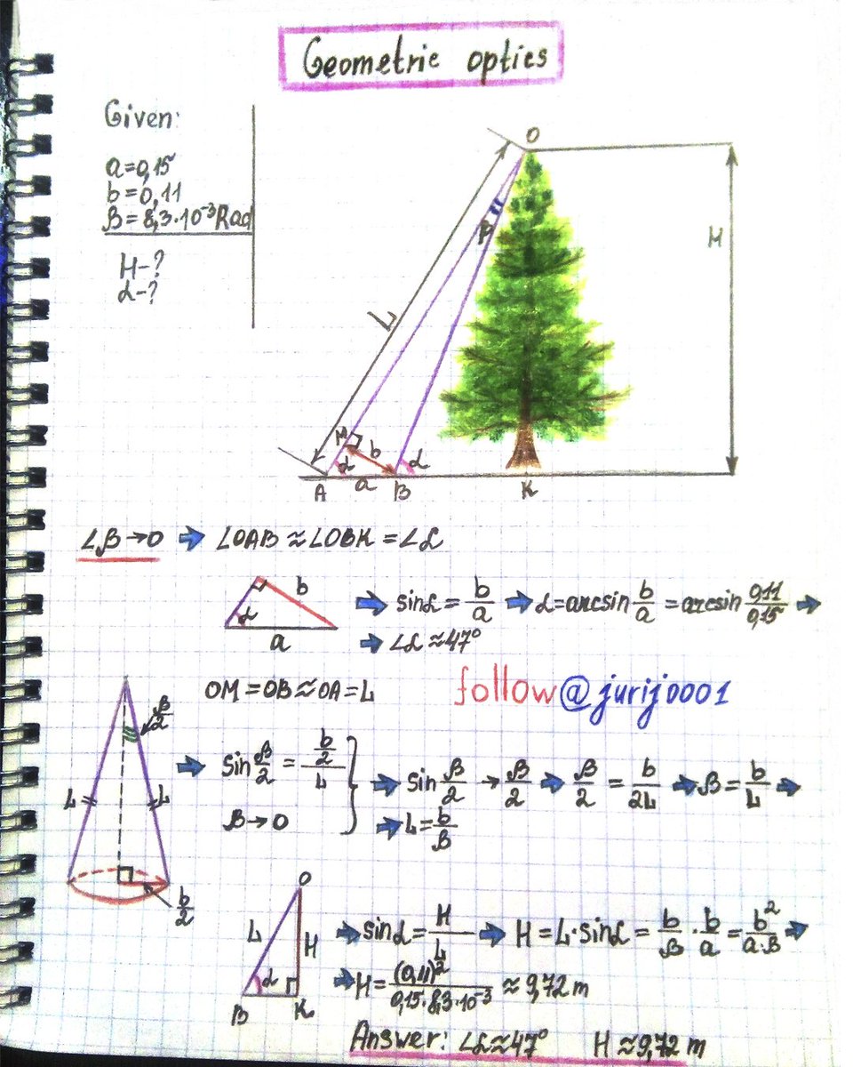 Engineering Educator tweet media
