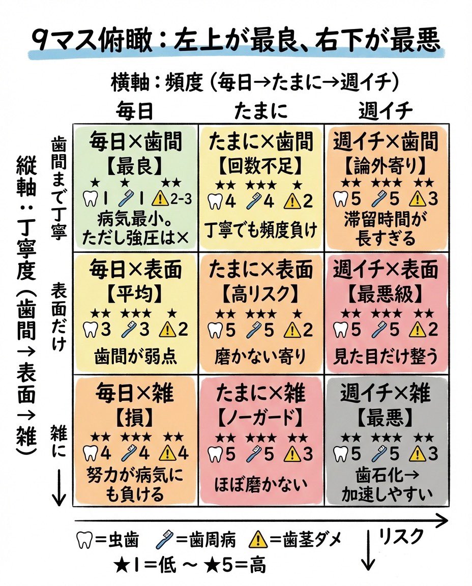 趣味の情報局 | 編み図工房 tweet media