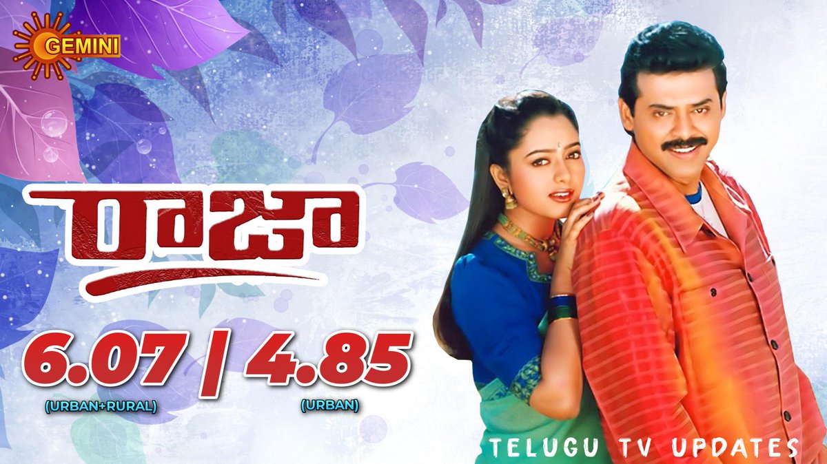 telugutvupdts's tweet image. Blockbuster #Raja yet again delivers a blockbuster TRP 🔥💥

Last telecast(Feb 1) got 6.07 TRP in urban+rural &amp;amp; 4.85 TRP in urban

#Venkatesh #Soundarya #GeminiTV