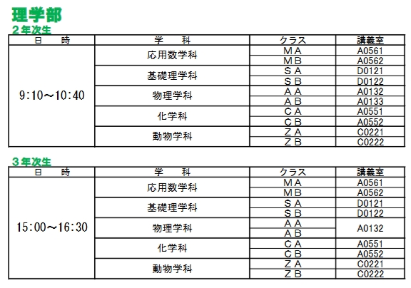 令和8年度　春学期 在学生オリエンテーションについて
ous.ac.jp/common/files/1…