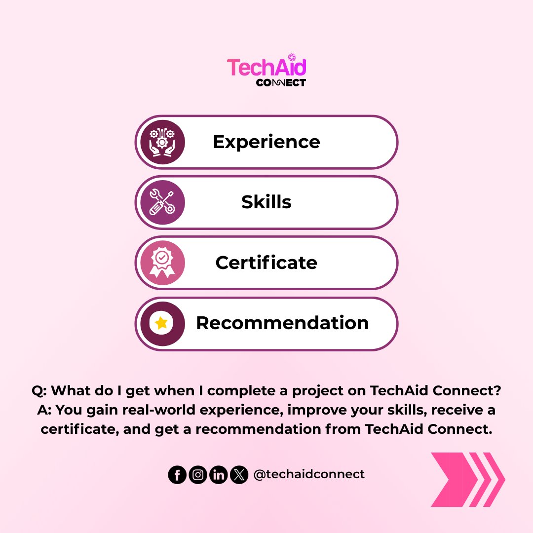 Techaid Connect tweet media